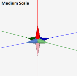 Medscaleharp.png