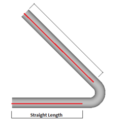 Straightlength.png